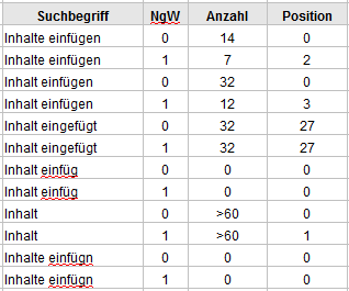 SuchenListe.PNG