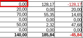2017-01-22-Werte-funktionieren-teilsweise-nicht-mit-aktivierten-regulären-Ausdrücken-in-Formeln-edit01.png