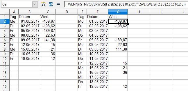 Sverweis3.JPG