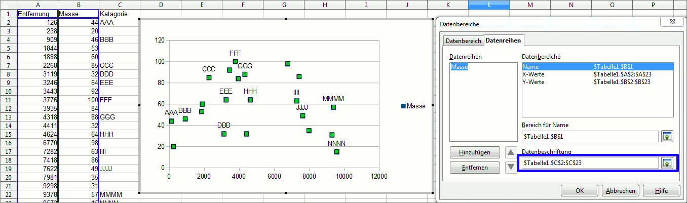 Datenbeschriftungen.PNG