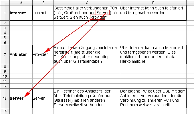 Sprung zu Zelle.jpg