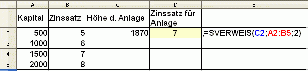 VariableZinsberechnung.gif