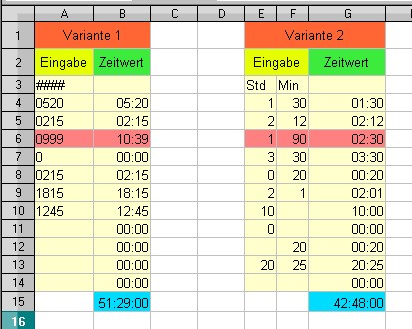 timeinput 4 hacklazy1.jpg