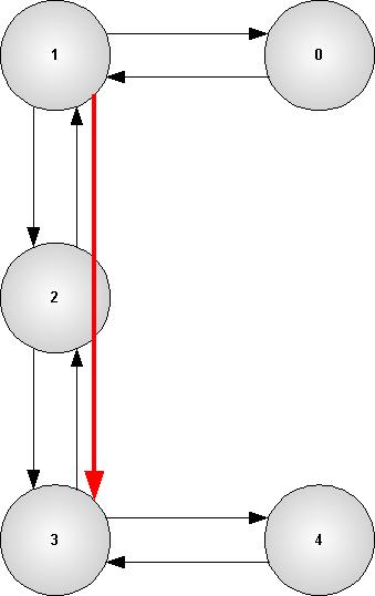 Kurven-Verbinder.jpg