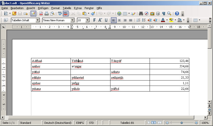 Original, anschließend als HTML gespeichert