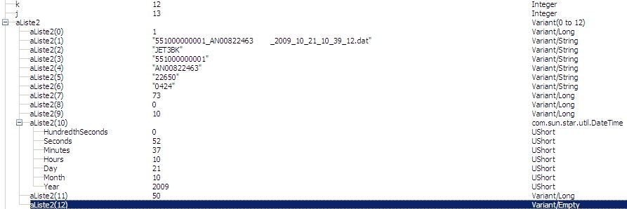 die beobachteten variablen...