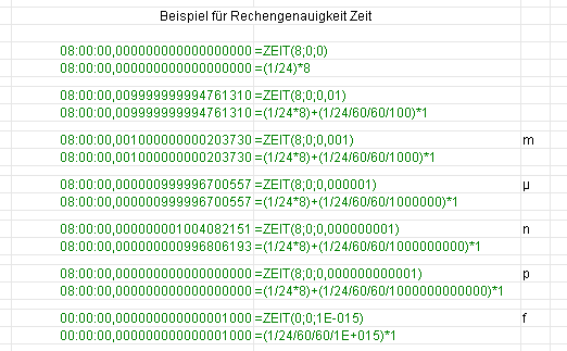 µSekunden_genau_1.png