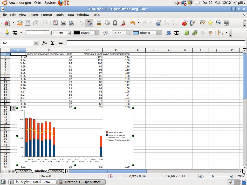 Hier ist mein Problem grafisch dargestellt...
