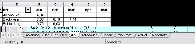 Kategorien und Tabellen.jpg