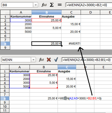 Oben als EInzelzeile, unten über alle Zeilen.
