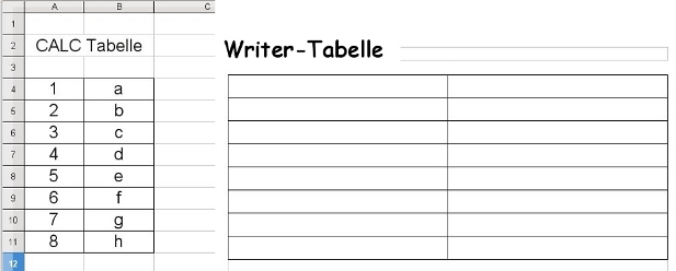 tabelle.jpeg
