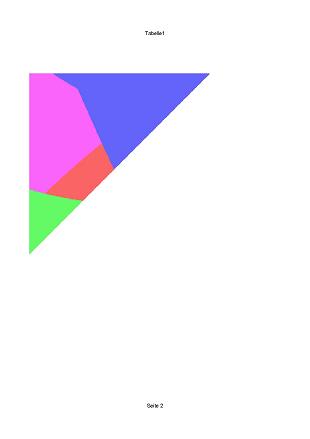 Diagramm Hälfte Seite 2.JPG