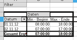 Datenpilot_kompliziert.png