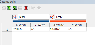 So sollte das Ergebnis aussehen