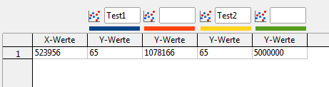 So sieht es leider bei mir aus