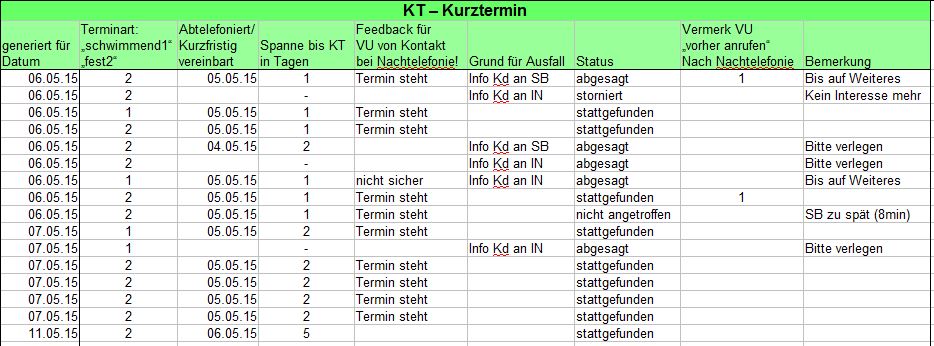 Beispieldatei