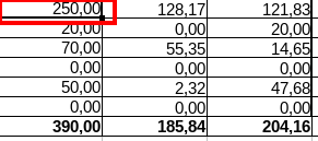 2017-01-22-Werte-funktionieren-normal-mit-deaktivierten-regulären-Ausdrücken-in-Formeln-edit01.png