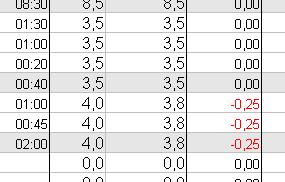 Tabelle_ist.jpg