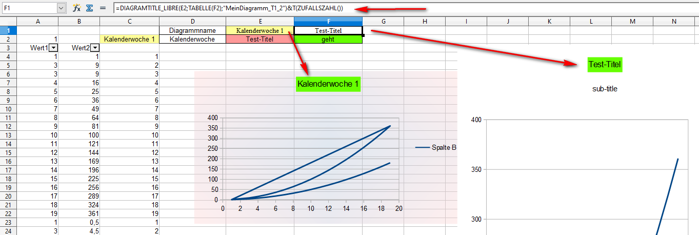 diagramtitle_libre Anwendung 01.png