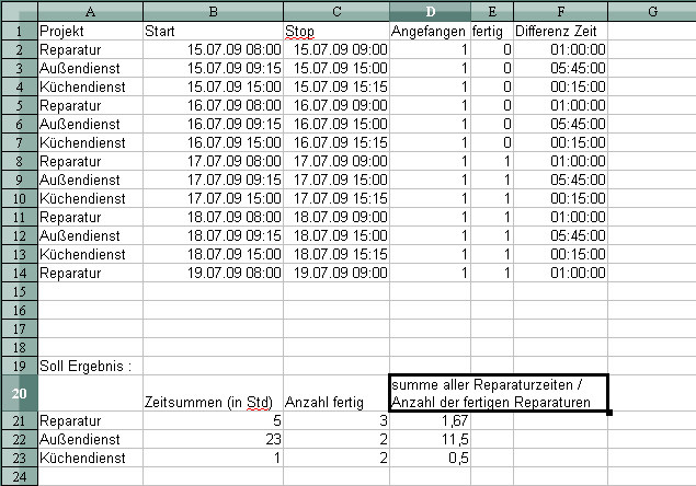 Beispieltabelle