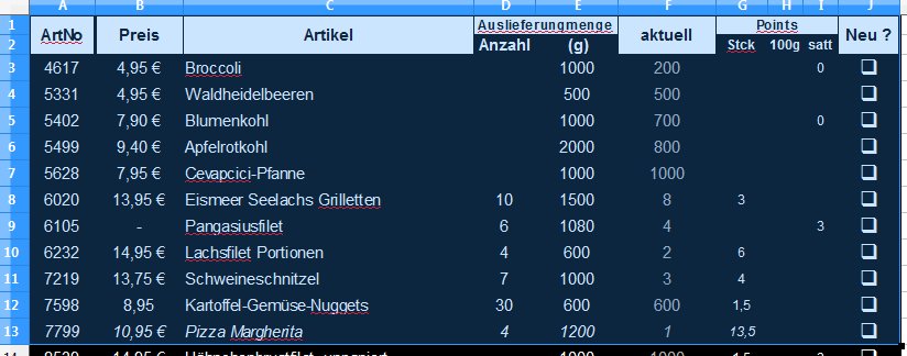 tabelle.jpg
