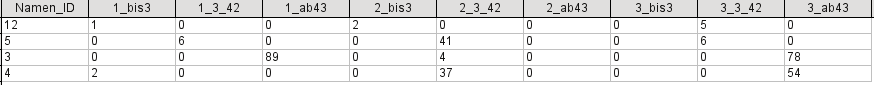 Zieltabelle.png