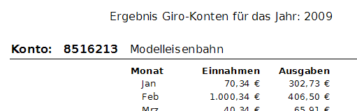 Bericht