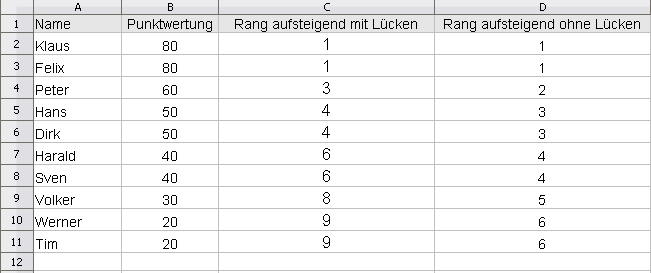 MyTabell.jpg