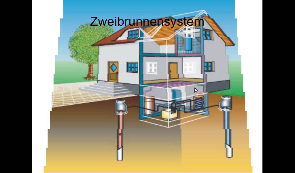 solange die animation läuft ist das textfeld durchsichtig (wie ich das haben möchte)