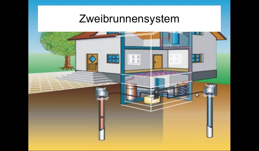 sobald die animation ferig ist wird das textfeld hinterlegt. (was stimmt nicht)