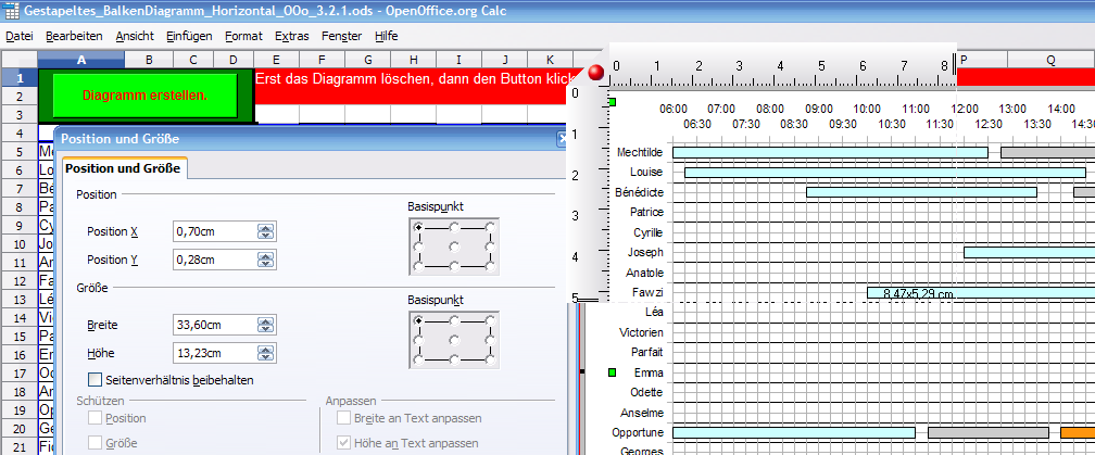 DiagrammPosition_OOo_3.2.1.png