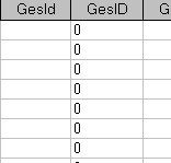 GesId