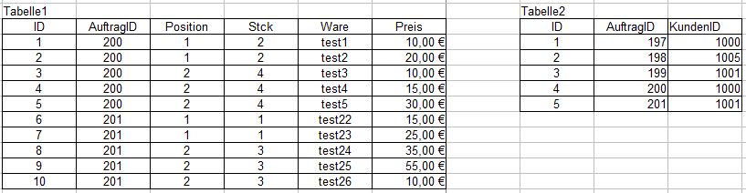 tabelle.jpg
